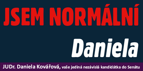 Grafika na plot